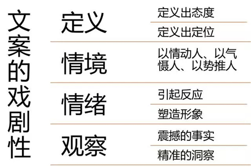 戏剧性2.jpg