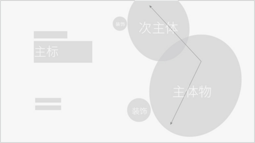 剖析7.png